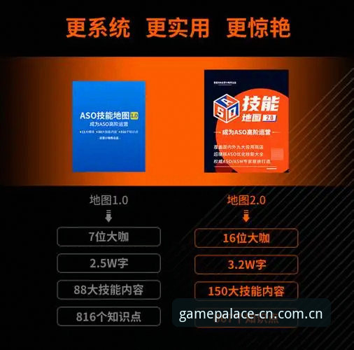 爱游戏中国官方入口2026必备 爱游戏中国官方入口2026必备功能详解:从数据看版本迭代的价值